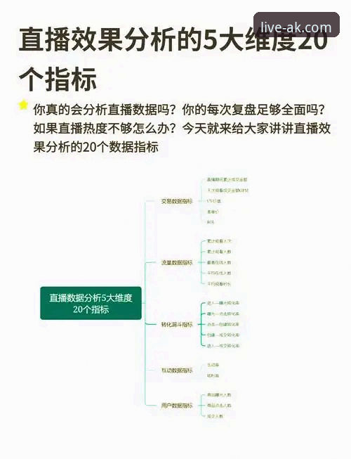 AK体育直播平台：一款免费体育直播app的技术特性与用户体验全面解析